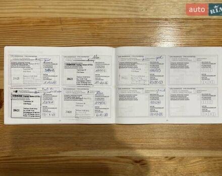 Сірий Ніссан Кашкай, об'ємом двигуна 1.5 л та пробігом 218 тис. км за 12000 $, фото 89 на Automoto.ua