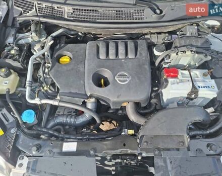 Серый Ниссан Кашкай, объемом двигателя 1.5 л и пробегом 218 тыс. км за 10250 $, фото 24 на Automoto.ua