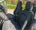 Серый Ниссан Кашкай, объемом двигателя 1.5 л и пробегом 249 тыс. км за 11299 $, фото 15 на Automoto.ua