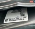 Сірий Ніссан Кашкай, об'ємом двигуна 1.5 л та пробігом 218 тис. км за 12000 $, фото 47 на Automoto.ua