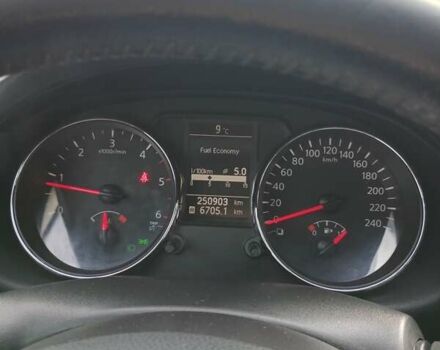 Ніссан Кашкай 2010 у Борисполе на Automoto.ua Сірий Ніссан Кашкай, об'ємом двигуна 1.5 л та пробігом 250 тис. км за 10999 $, фото 1 на Automoto.ua