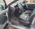 Ниссан Кашкай 2011 в Новоархангельске на Automoto.ua Серый Ниссан Кашкай, объемом двигателя 1.5 л и пробегом 208 тыс. км за 10700 $, фото 12 на Automoto.ua
