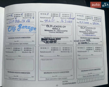 Серый Ниссан Кашкай, объемом двигателя 1.6 л и пробегом 195 тыс. км за 10600 $, фото 26 на Automoto.ua