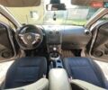 Серый Ниссан Кашкай, объемом двигателя 1.6 л и пробегом 225 тыс. км за 10200 $, фото 12 на Automoto.ua