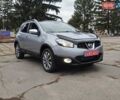Ниссан Кашкай 2011 в Новоархангельске на Automoto.ua Серый Ниссан Кашкай, объемом двигателя 1.5 л и пробегом 208 тыс. км за 10700 $, фото 53 на Automoto.ua