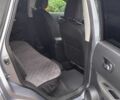 Серый Ниссан Кашкай, объемом двигателя 1.5 л и пробегом 180 тыс. км за 9500 $, фото 9 на Automoto.ua