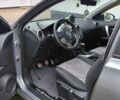 Серый Ниссан Кашкай, объемом двигателя 1.5 л и пробегом 180 тыс. км за 9500 $, фото 7 на Automoto.ua