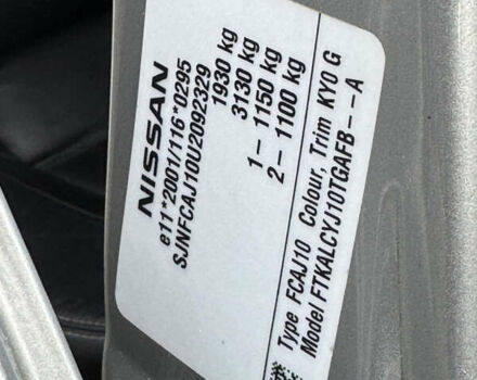 Ніссан Кашкай 2011 у Житомирі на Automoto.ua Сірий Ніссан Кашкай, об'ємом двигуна 1.5 л та пробігом 197 тис. км за 10777 $, фото 30 на Automoto.ua