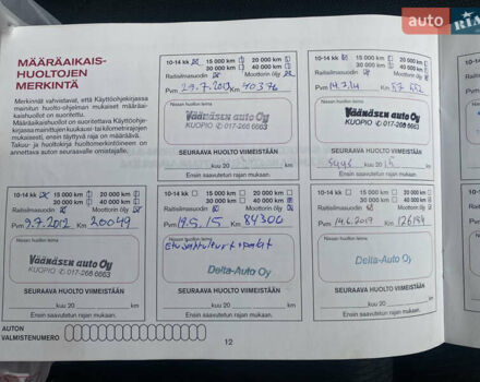 Серый Ниссан Кашкай, объемом двигателя 1.6 л и пробегом 195 тыс. км за 10600 $, фото 25 на Automoto.ua