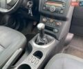 Серый Ниссан Кашкай, объемом двигателя 1.6 л и пробегом 225 тыс. км за 9650 $, фото 26 на Automoto.ua