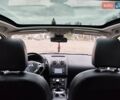 Ниссан Кашкай 2011 в Новоархангельске на Automoto.ua Серый Ниссан Кашкай, объемом двигателя 1.5 л и пробегом 208 тыс. км за 10700 $, фото 22 на Automoto.ua