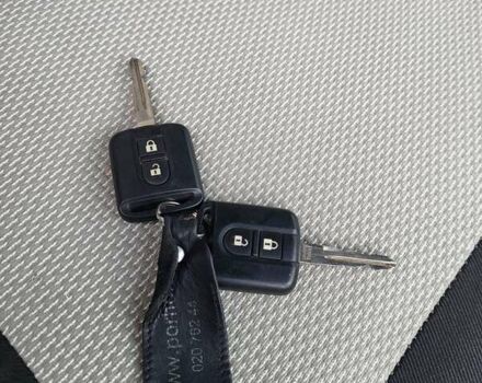 Серый Ниссан Кашкай, объемом двигателя 1.6 л и пробегом 231 тыс. км за 9999 $, фото 163 на Automoto.ua