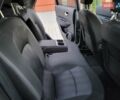 Сірий Ніссан Кашкай, об'ємом двигуна 1.5 л та пробігом 222 тис. км за 9600 $, фото 85 на Automoto.ua
