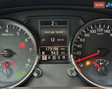 Серый Ниссан Кашкай, объемом двигателя 2 л и пробегом 173 тыс. км за 12435 $, фото 35 на Automoto.ua