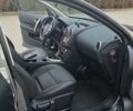Серый Ниссан Кашкай, объемом двигателя 1.6 л и пробегом 246 тыс. км за 11600 $, фото 21 на Automoto.ua