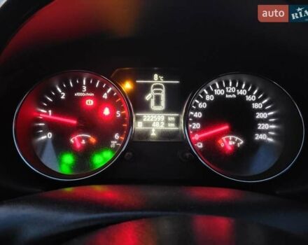 Сірий Ніссан Кашкай, об'ємом двигуна 1.5 л та пробігом 222 тис. км за 9600 $, фото 51 на Automoto.ua