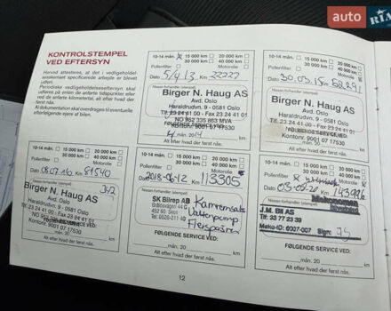 Сірий Ніссан Кашкай, об'ємом двигуна 1.5 л та пробігом 199 тис. км за 11300 $, фото 58 на Automoto.ua