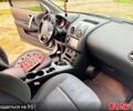 Серый Ниссан Кашкай, объемом двигателя 1.5 л и пробегом 165 тыс. км за 12220 $, фото 2 на Automoto.ua