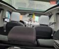 Серый Ниссан Кашкай, объемом двигателя 1.5 л и пробегом 202 тыс. км за 12800 $, фото 26 на Automoto.ua
