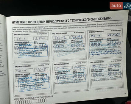 Серый Ниссан Кашкай, объемом двигателя 1.6 л и пробегом 201 тыс. км за 7499 $, фото 9 на Automoto.ua