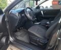 Серый Ниссан Кашкай, объемом двигателя 1.6 л и пробегом 256 тыс. км за 10900 $, фото 7 на Automoto.ua