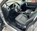 Серый Ниссан Кашкай, объемом двигателя 1.6 л и пробегом 169 тыс. км за 11200 $, фото 11 на Automoto.ua