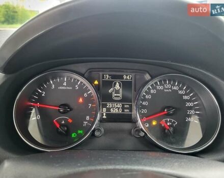 Серый Ниссан Кашкай, объемом двигателя 1.6 л и пробегом 231 тыс. км за 9999 $, фото 138 на Automoto.ua