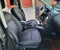Сірий Ніссан Кашкай, об'ємом двигуна 1.5 л та пробігом 222 тис. км за 9600 $, фото 98 на Automoto.ua