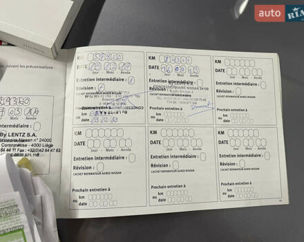 Серый Ниссан Кашкай, объемом двигателя 1.6 л и пробегом 202 тыс. км за 11950 $, фото 64 на Automoto.ua