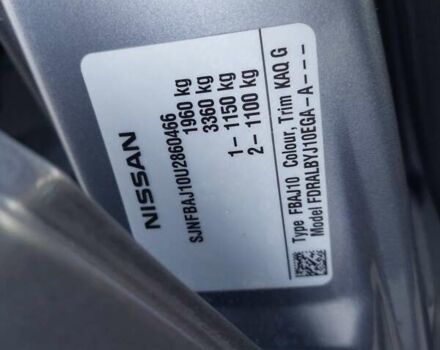 Серый Ниссан Кашкай, объемом двигателя 2 л и пробегом 237 тыс. км за 11800 $, фото 47 на Automoto.ua