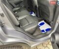 Сірий Ніссан Кашкай, об'ємом двигуна 1.5 л та пробігом 230 тис. км за 10777 $, фото 45 на Automoto.ua