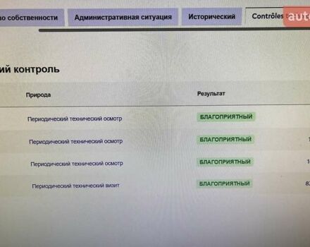 Сірий Ніссан Кашкай, об'ємом двигуна 1.5 л та пробігом 230 тис. км за 10777 $, фото 69 на Automoto.ua