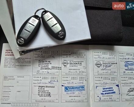 Серый Ниссан Кашкай, объемом двигателя 1.6 л и пробегом 189 тыс. км за 15350 $, фото 46 на Automoto.ua