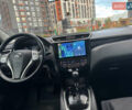 Ніссан Кашкай 2014 у Києві на Automoto.ua Сірий Ніссан Кашкай, об'ємом двигуна 1.6 л та пробігом 158 тис. км за 14300 $, фото 24 на Automoto.ua