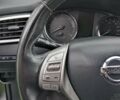 Серый Ниссан Кашкай, объемом двигателя 1.6 л и пробегом 332 тыс. км за 12450 $, фото 18 на Automoto.ua
