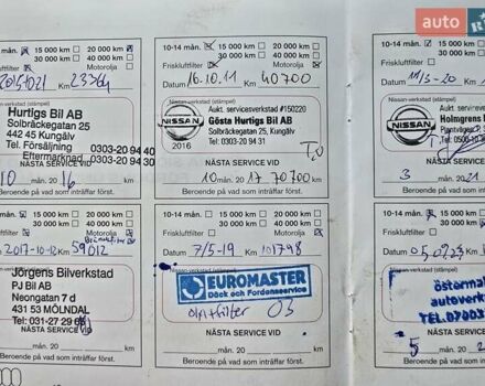 Серый Ниссан Кашкай, объемом двигателя 1.6 л и пробегом 189 тыс. км за 15350 $, фото 47 на Automoto.ua