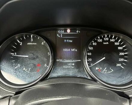 Серый Ниссан Кашкай, объемом двигателя 1.6 л и пробегом 152 тыс. км за 15600 $, фото 18 на Automoto.ua
