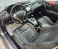 Серый Ниссан Кашкай, объемом двигателя 1.6 л и пробегом 189 тыс. км за 15350 $, фото 37 на Automoto.ua