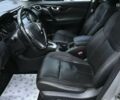 Серый Ниссан Кашкай, объемом двигателя 1.6 л и пробегом 204 тыс. км за 15500 $, фото 15 на Automoto.ua