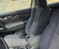 Серый Ниссан Кашкай, объемом двигателя 1.6 л и пробегом 200 тыс. км за 12850 $, фото 26 на Automoto.ua