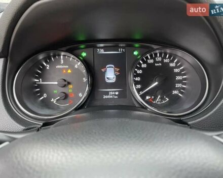 Ніссан Кашкай 2014 у Косове на Automoto.ua Сірий Ніссан Кашкай, об'ємом двигуна 1.5 л та пробігом 244 тис. км за 13950 $, фото 14 на Automoto.ua