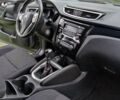 Серый Ниссан Кашкай, объемом двигателя 1.6 л и пробегом 332 тыс. км за 12450 $, фото 28 на Automoto.ua
