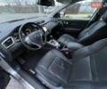 Сірий Ніссан Кашкай, об'ємом двигуна 1.2 л та пробігом 83 тис. км за 13500 $, фото 36 на Automoto.ua
