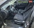 Серый Ниссан Кашкай, объемом двигателя 1.6 л и пробегом 180 тыс. км за 15000 $, фото 16 на Automoto.ua