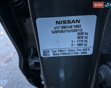 Серый Ниссан Кашкай, объемом двигателя 1.6 л и пробегом 180 тыс. км за 15000 $, фото 4 на Automoto.ua