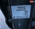 Серый Ниссан Кашкай, объемом двигателя 1.6 л и пробегом 180 тыс. км за 15000 $, фото 4 на Automoto.ua