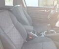 Серый Ниссан Кашкай, объемом двигателя 1.5 л и пробегом 119 тыс. км за 15300 $, фото 62 на Automoto.ua