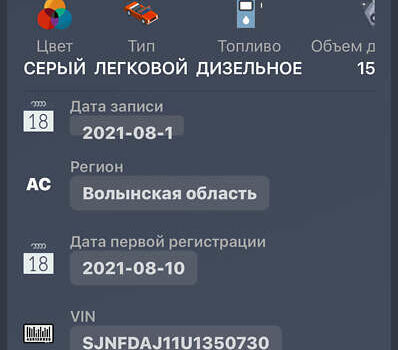 Сірий Ніссан Кашкай, об'ємом двигуна 1.6 л та пробігом 220 тис. км за 15400 $, фото 58 на Automoto.ua