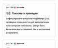 Сірий Ніссан Кашкай, об'ємом двигуна 1.6 л та пробігом 220 тис. км за 15400 $, фото 56 на Automoto.ua