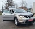 Серый Ниссан Кашкай, объемом двигателя 1.5 л и пробегом 120 тыс. км за 14900 $, фото 100 на Automoto.ua